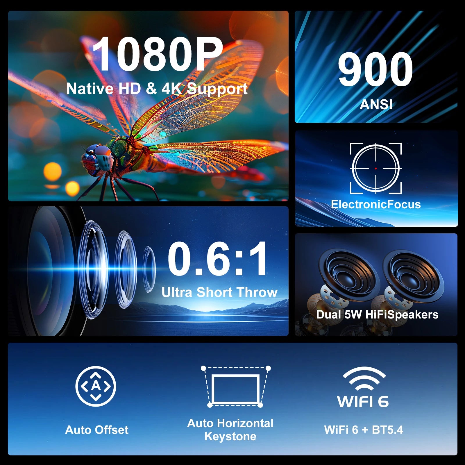 Projetor MAGCUBIC HY450 - 900 ANSI, Curta Distância, Full HD, Suporte 8K, Android 11, Foco Eletrónico, Wi-Fi e Bluetooth Projetor MAGCUBIC HY450 - 900 ANSI, Curta Distância, Full HD, Suporte 8K, Android 11, Foco Eletrónico, Wi-Fi e Bluetooth